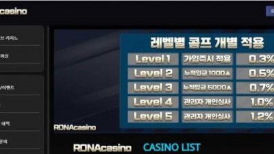 【토토사이트】 로나 (RONA)