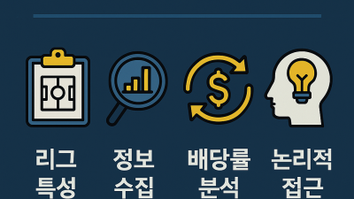 소규모 리그 배팅 수익률 올리기 메이저보다 똑똑한 스포츠토토 전략
